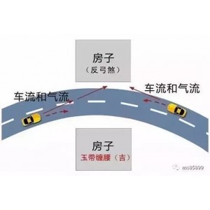 反弓路风水怎样化解